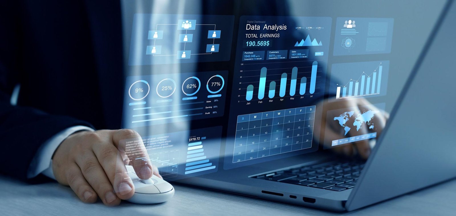 Financial Analytics & KPI Monitoring